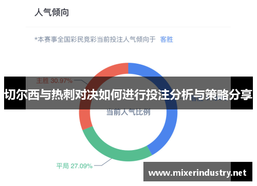切尔西与热刺对决如何进行投注分析与策略分享