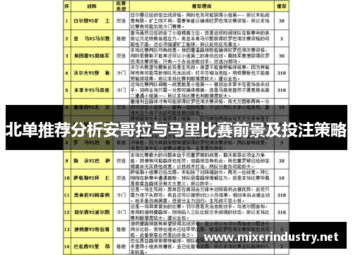 北单推荐分析安哥拉与马里比赛前景及投注策略